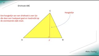 Hoogtelijnen in een driehoek [upl. by Sharlene]