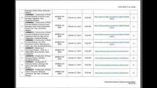 LIVESTREAMING amp POST CONTRACT AWARD DISCLOSURE OCT 2024 [upl. by Llertrac]