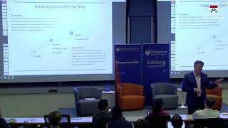 Growth Through Acquisitions  Wharton Scale School [upl. by Yemrots]