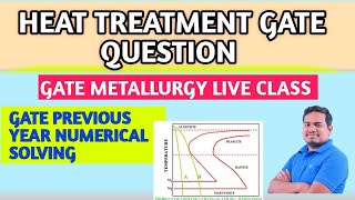 Heat Treatment GATE Metallurgy Questions [upl. by Arri]