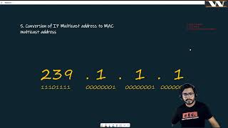 Multicast MAC and IP Address  Multicast Concept Video 3 [upl. by Newra490]