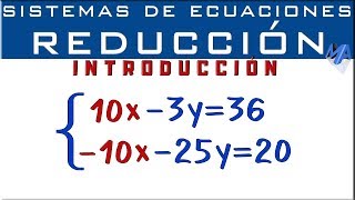 Sistemas de ecuaciones lineales 2x2  Método de Reducción  Eliminación  Introducción [upl. by Lilhak]