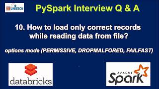 10 How to load only correct records in pyspark  How to Handle Bad Data in pyspark pyspark [upl. by Lessirg]