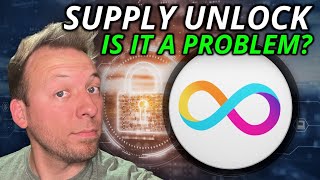 INTERNET COMPUTER ICP  SUPPLY TO BE UNLOCKED HOW WILL THIS AFFECT PRICE [upl. by Arytal]