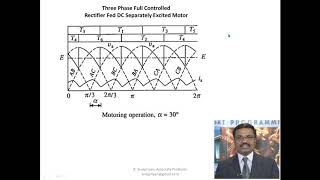 Three Phase FullHalf Controlled Rectifier Fed DC Separately Excited Motor [upl. by Nievelt]