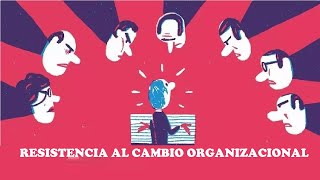 RESISTENCIA AL CAMBIO ORGANIZACIONAL Y RAZONES ¿POR QUÉ FRACASA [upl. by Pulchi]