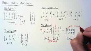 Linear Algebra  Matrix Operations [upl. by Nylirehs]