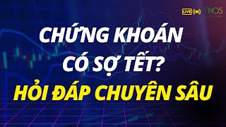 Chứng khoán có sợ Tết  Finos chứng khoán [upl. by Asilenna]