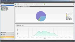 TRBOnet Watch 16 Overview [upl. by Annohsal190]