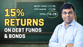 Make 15 RETURN on Debt Mutual Funds amp GOI Bonds  Just 10 LTCG Tax  RBI Repo Rate 2024 [upl. by Olav265]