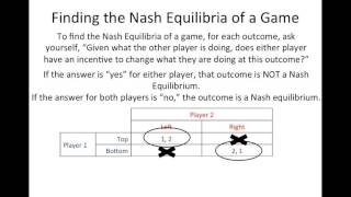 Intro to Game Theory [upl. by Yahsram]