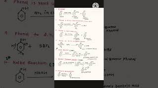 ALCOHOLS PHENOLS AND ETHERSmost important reactionsTricksamppyqviralshort neet cbse 2024 [upl. by Zeuqram636]