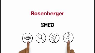 SMED bei Rosenberger Hochfrequenztechnik Deutsch [upl. by Linetta878]