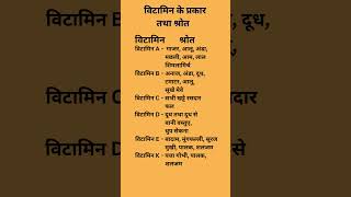 विटामिन के प्रकार तथा श्रोत  Types and sources of vitamins  vitamin ke source  vitamin [upl. by Yleek647]