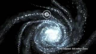 Charting the Galaxy  from Hipparcos to Gaia Pt 1 [upl. by Yasmar]