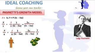 PASINETTIS MODEL OF PROFIT AND GROWTH HINDI PART D [upl. by Leunam]