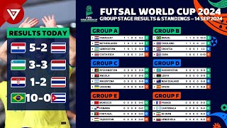 🔴 MD1 FIFA FUTSAL WORLD CUP 2024 Group Results amp Standings Table as of 14 Sep 2024 [upl. by Dorrie]