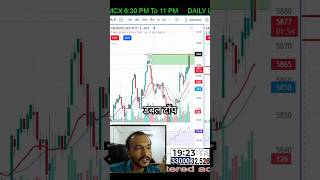 🎯🎯🎯Unlocking the Mystery of Dubais Top Chart Petter Live Trading Uncovered🎤💕 [upl. by Ysteb422]