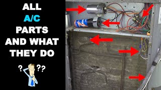 All AC Parts and What They Do [upl. by Dee]