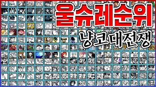 뉴울슈레 220종 티어표 완벽정리ㅋㅋㅋ1억2천만원 핵과금 기준ㅋㅋㅋㅋ【냥코대전쟁】 [upl. by Tadd343]