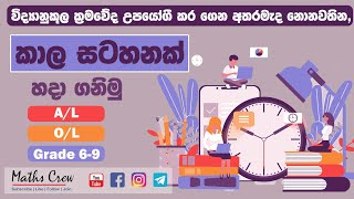 OL පාස් වෙන්න රහස් 5ක්  5 Secrets To Pass OL [upl. by Neerhtak]