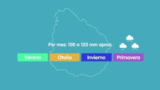 10 Clima en Uruguay Las precipitaciones [upl. by Netaf97]