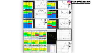 Pre Market Losses  First Red Day Setup PLUG  Low Float  ETB  SSR DTSS  Trading Fish Academy [upl. by Ennyrb986]