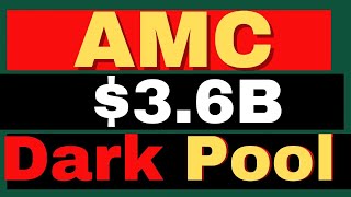 AMC Short Sellers Face 36 Billion Dark Pool Battle  AMC Stock Short Squeeze update [upl. by Nnylarat]