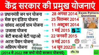 केंद्र सरकार की प्रमुख योजनाएं 2014  2022  Central Government Schemes  Modi Sarkar ki Yojnaye [upl. by Yeo151]