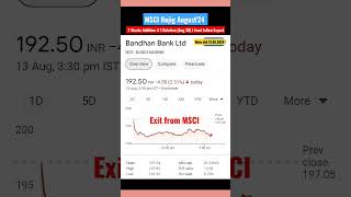 MSCI Rejig Aug24  7 Stocks Addition amp 1 Deletion rvnl vodafone dixon stockmarket msci update [upl. by Nalim]