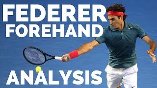 Roger Federer Forehand Analysis 2019 [upl. by Tarazi]