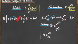 10 Weshalb reagieren Carbonsäuren als Säuren Mesomerie [upl. by Isiahi]