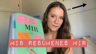 MIS RESÚMENES MIR MIR2020 FSEENLLAMAS [upl. by Leola]