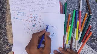 part2 les semiconducteurs introduction sur les sc intrinsèque pur et extrinsèque dopé N ou P [upl. by Repohtsirhc]