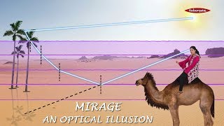 Mirage  An optical illusion  What is a Mirage and Why do we see a Mirage [upl. by Cope]