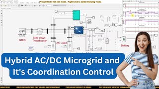 Microgrid  A Hybrid ACDC Microgrid and Its Coordination Control [upl. by Essiralc]