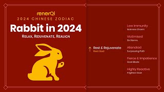 2024 Chinese Zodiac  Rabbit [upl. by Persian193]