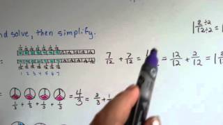 Grade 4 Math 83 Multiply Fraction by Whole Number using Models [upl. by Eneiluj]