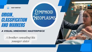 Lymphoid Neoplasms  Classification Origin Markers  Pathology with Visual Mnemonics  Crack NEET [upl. by Oeram]