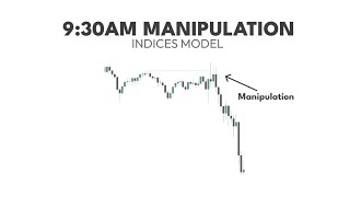 ICT Simple Indices Time Based Model [upl. by Melisent404]