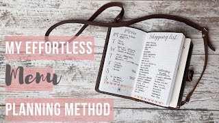 Menu Planning Method  Simple Flexible and Cheap [upl. by Goodhen]