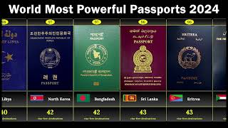 The Worlds Most Powerful Passport Ranking 2024  199  Countries Compared [upl. by Siver]