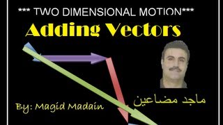 Vector addition in Physics explained with examples [upl. by Aicella]