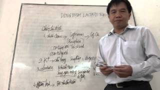 Dung dịch Lactate Ringer [upl. by Alejoa554]