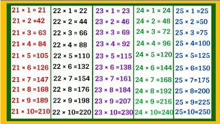 21 22 23 24 aur 25 ka Pahada  Learn Table of 21 22 23 24 and 25 Multiplication Table Pahada [upl. by Pestana]