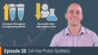 NEB TV Ep 30  Cellfree Protein Synthesis [upl. by Yeca898]