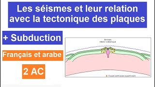 Les séismes et leur relation avec la tectonique des plaques  Subduction  2AC [upl. by Adierf]