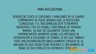 PSICOANALISIS Vs CONDUCTISMO [upl. by Namdor]