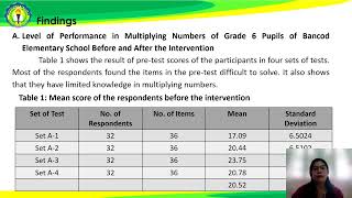 CONTEXTUALIZED AND LOCALIZED INSTRUCTIONAL MATERIALS STRATEGY FOR LEARNERS ATRISK [upl. by Marala]