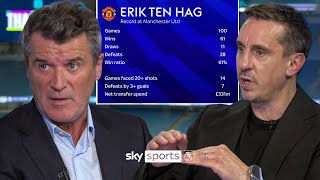 Gary Neville and Roy Keane DEBATE whats next for Manchester United 🔍 [upl. by Adnohsar835]